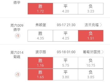 波尔图遭遇争议红牌，莱比锡乘势反超比分完成逆转的简单介绍