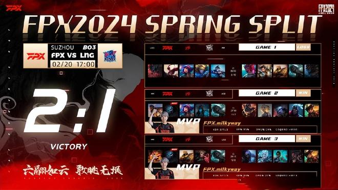 关于Uzi回归赛场，逆转首场状态亮眼，SKT观众沸腾！的信息